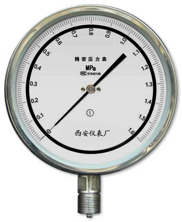 环氧乙烷（EO）GC-9870气相色谱仪
